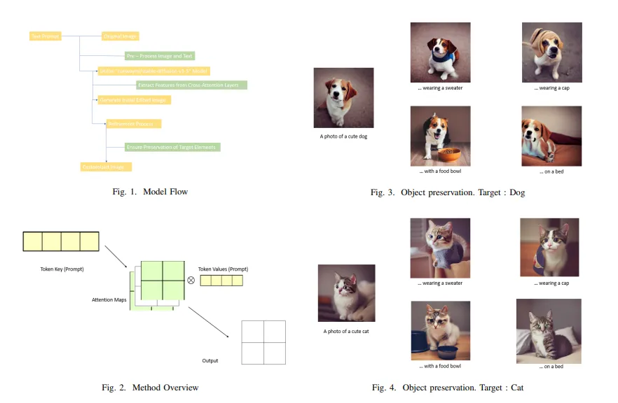 Target Preserved Image Generation Project Screenshot